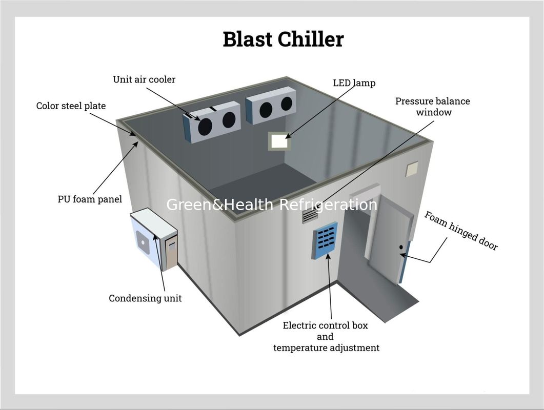 Commerciale Walk-In Cooler & Freezer con dimensioni personalizzabili Isolamento poliuretano ad alta densità e Copeland Compressore