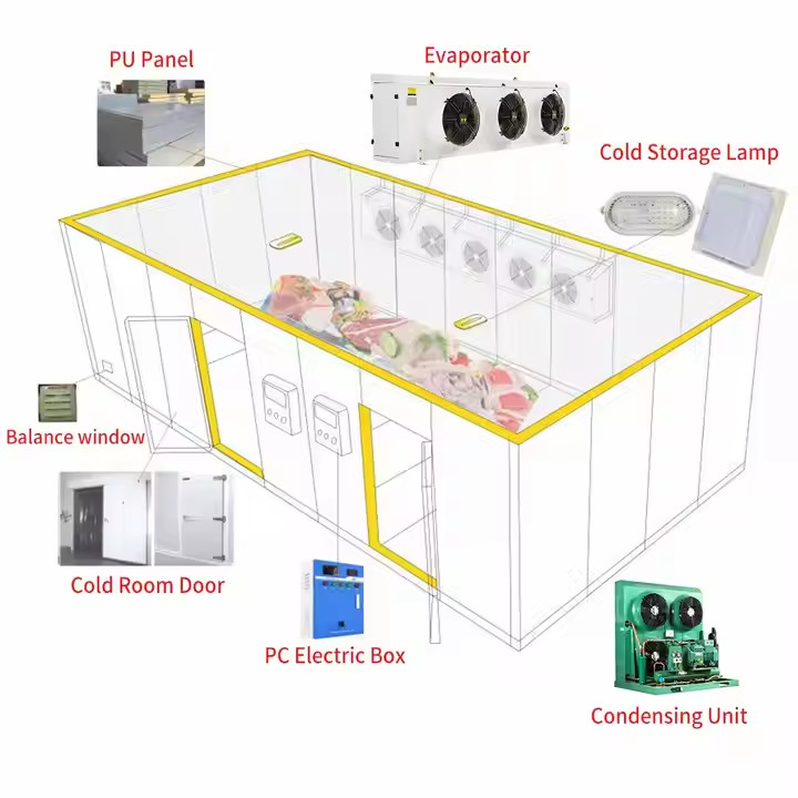 Unità di refrigerazione di piccoli spazi frigoriferi Prezzo