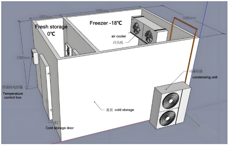 Guannzhou Commercial Walk In Chamber Cold Storage Cooler Refrigeratore per frutta e verdura