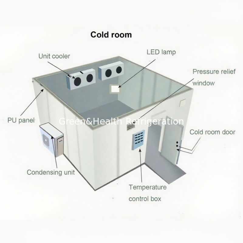 Facile da installare Walk-In Cold Storage Room Freezer per carne di manzo e agnello pannello PU Cold Room
